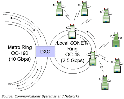 wll1.gif (14464 bytes)